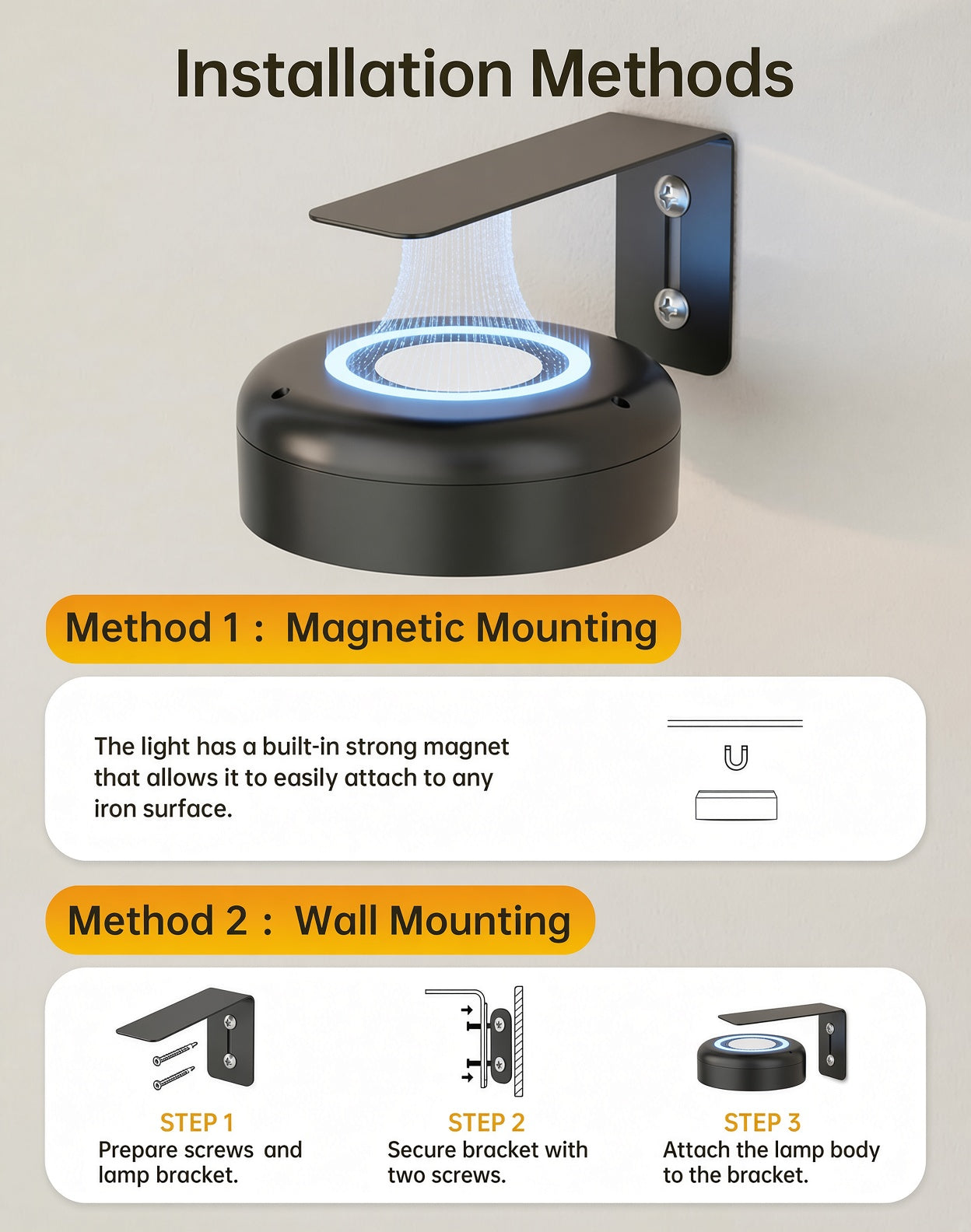 Magnetic Gallery Wall Light